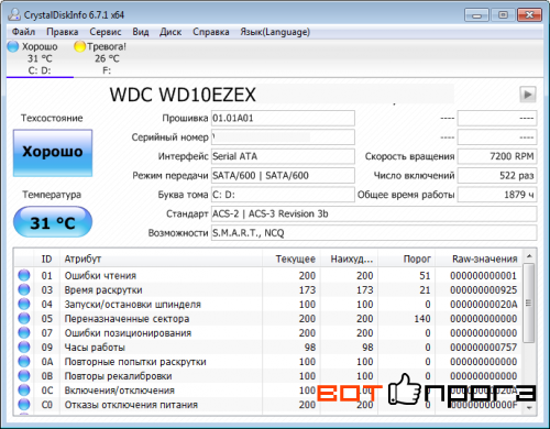 CrystalDiskInfo 6.8.1 + Portable