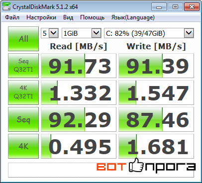 CrystalDiskMark 5.1.2 + Portable