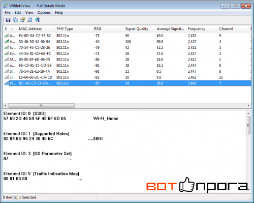 WifiInfoView 2.0