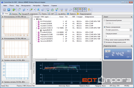 CommView for WiFi 7.1 + Ключ