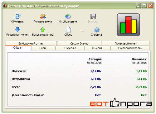 NetWorx 5.5.4 + Portable